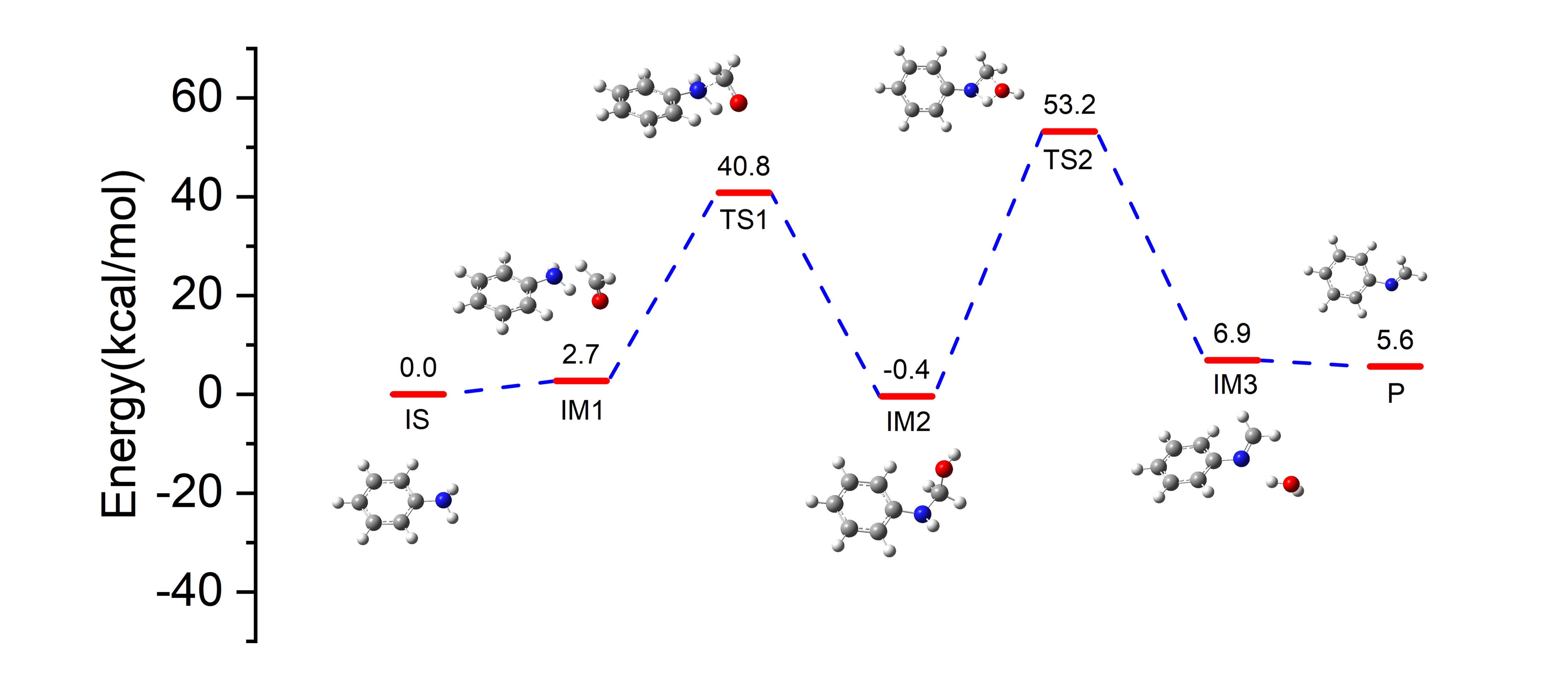 Mechanism_diagram_1