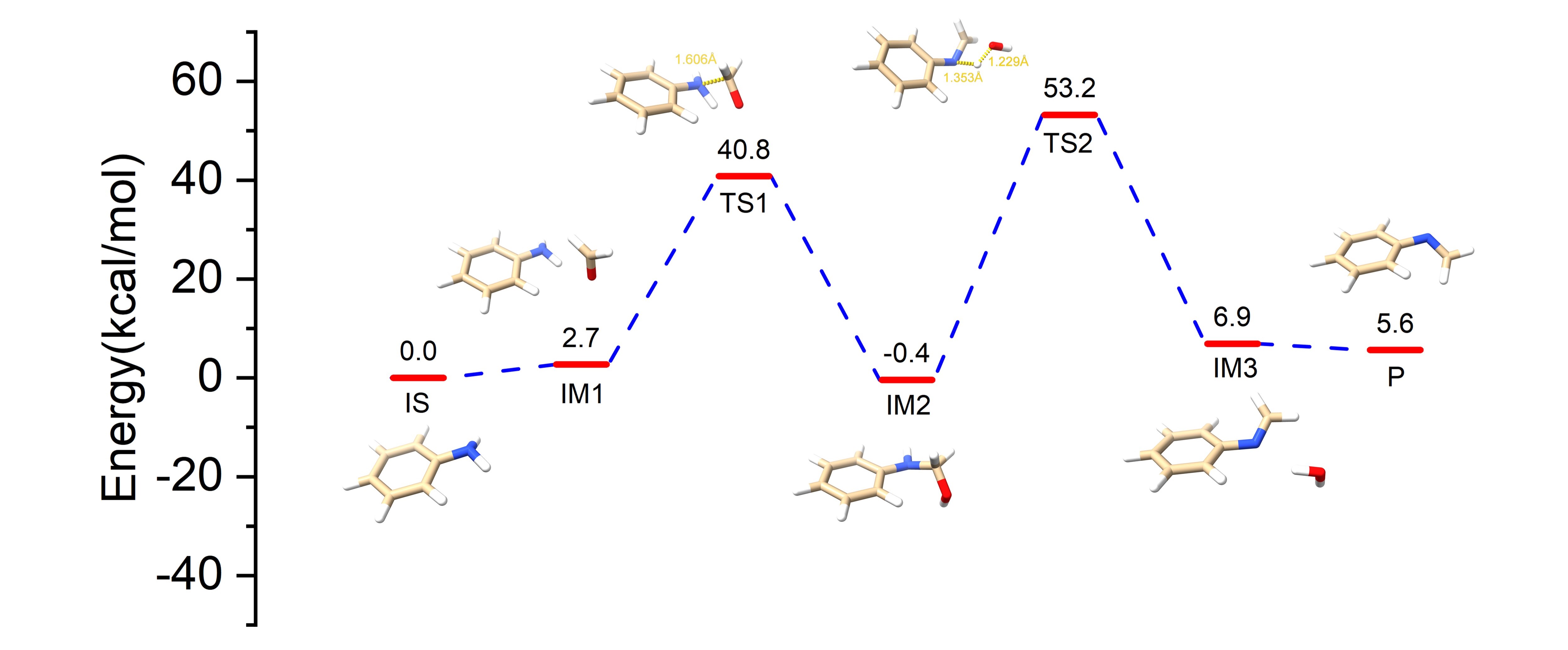 Mechanism_diagram_2